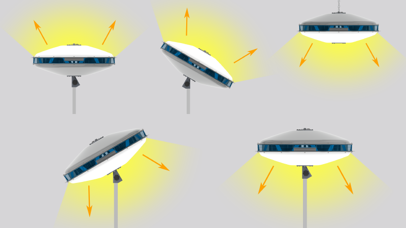 Licht genau dort, wo es benötigt wird!